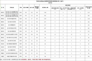 开云棋牌网站截图1